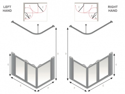 AKW Half Height Standard Screens - Silverdale - Option A